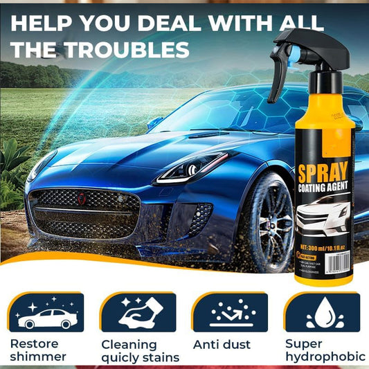 ✨ Hochwertiges Autolackspray – Glanz wie im Showroom und lang anhaltender Schutz! ✨