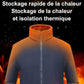 🎄🎅Geeignet für Männer und Frauen🎁 Doppellagige gepolsterte warme Unisex-Jacke（30% RABATT）